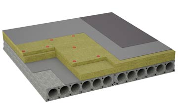 considerations of Coychurch flat roofing insulation
